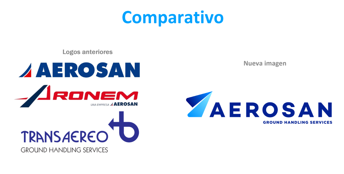 logos anteriores Aerosan